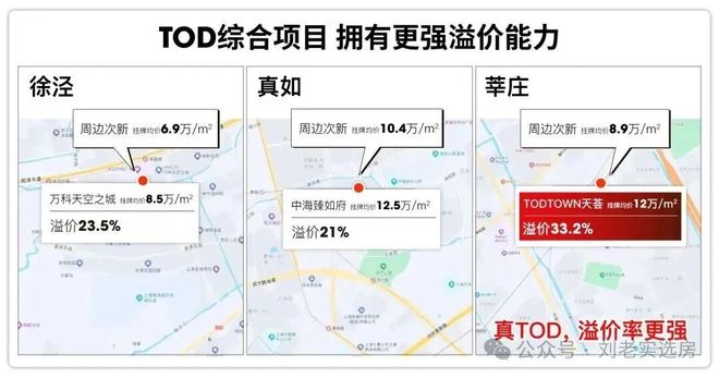 聚焦@望云售楼处发布：中環置地中心望云以品质铸就传奇!(图18)