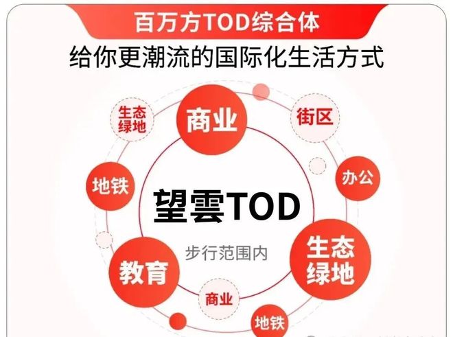 聚焦@望云售楼处发布：中環置地中心望云以品质铸就传奇!(图17)