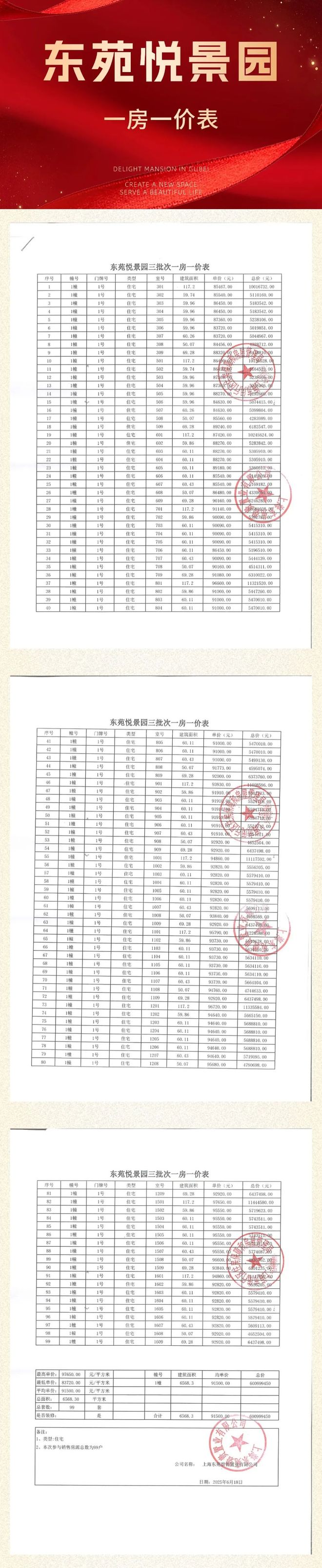 古北悦公馆(古北悦公馆)首页网站--2024年最新价格户型(图3)