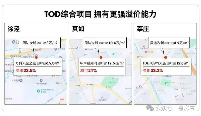 聚焦招商序售楼处发布：匠心铸就经典(图37)