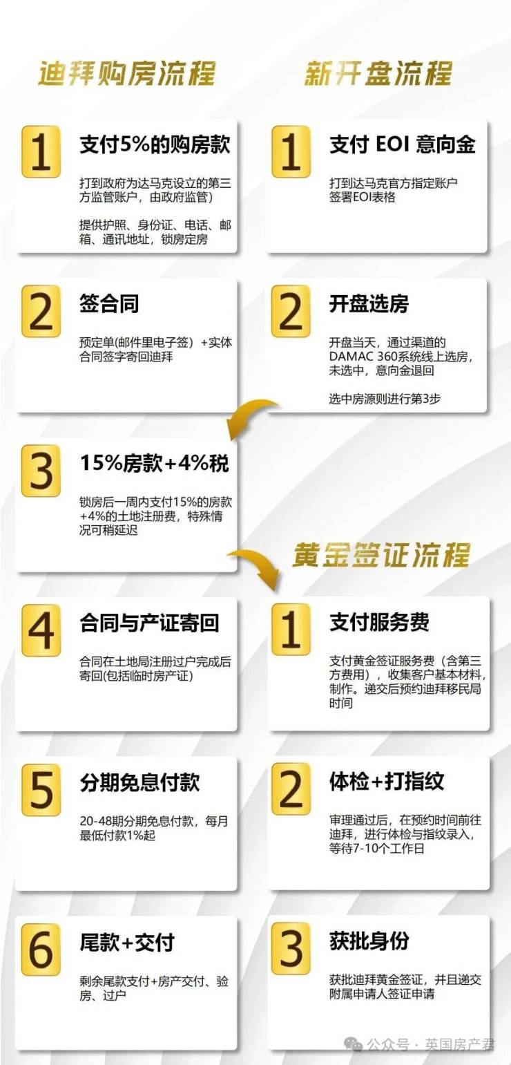 宾加蒂壹号公寓售楼处│-2026宾加蒂壹号公寓销售中心(售楼处)-楼盘欢迎您-价格户型地址环境交房时间电话(图12)