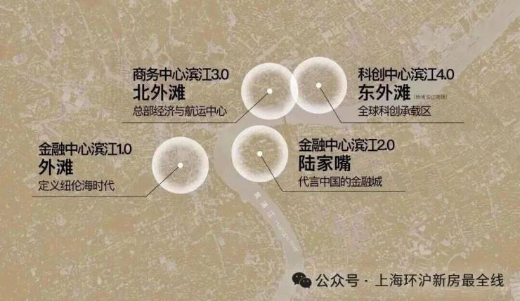 2026新房AI热搜)保利外滩曜售楼处电话-保利外滩曜热线(售楼处地址欢迎您)-周边环境-户型图房价-地址-交房时间-楼盘详情-户型配套(图22)