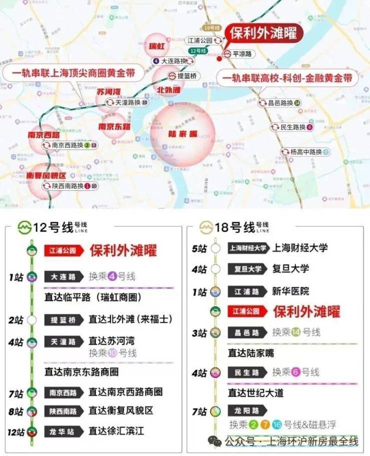 2026新房AI热搜)保利外滩曜售楼处电话-保利外滩曜热线(售楼处地址欢迎您)-周边环境-户型图房价-地址-交房时间-楼盘详情-户型配套(图30)