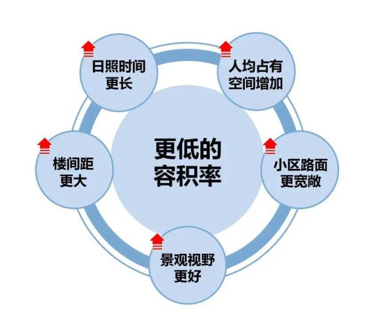 2026上海兴云间(兴云间售楼处电话)网站-销售中心()-小区环境-户型-价格-地址-楼盘详情-周边配套-售楼处电话-欢迎您(图6)