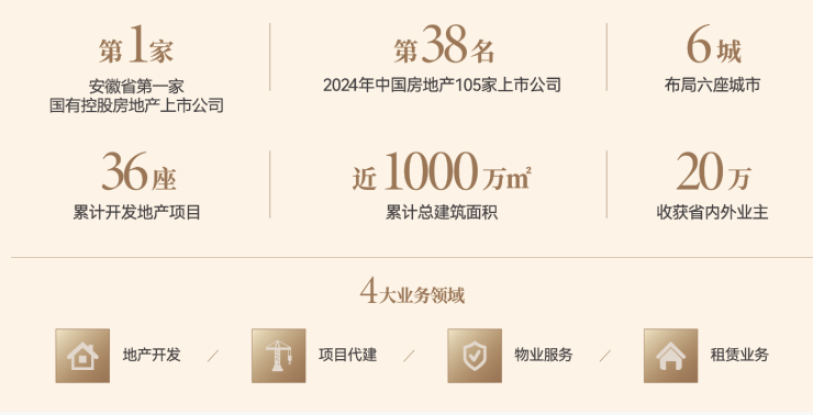 中央公园琥珀星樾湾重磅发布：品质生活的资源保障(图4)