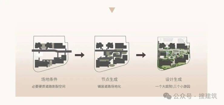 「北京城建国誉府」售楼处│2026最新上海营销中心-楼盘详情-价格户型图地址配套交房时间咨询电话北京城建国誉府营销中心预约热线(图9)