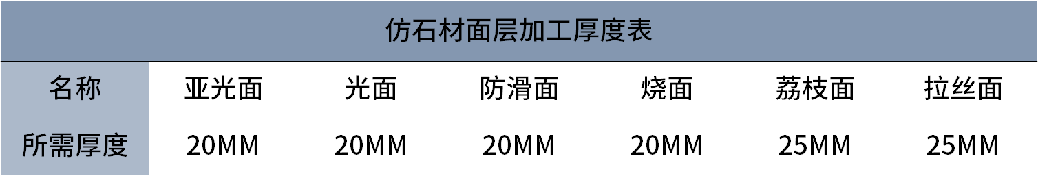 广东省华坚水泥制品有限公司(图2)