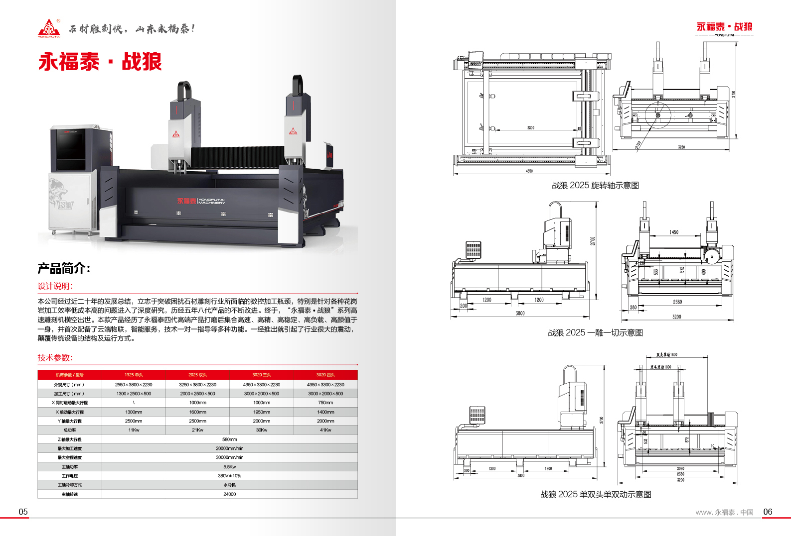 2026年初绳锯机制造厂综合评测与选型权威指南