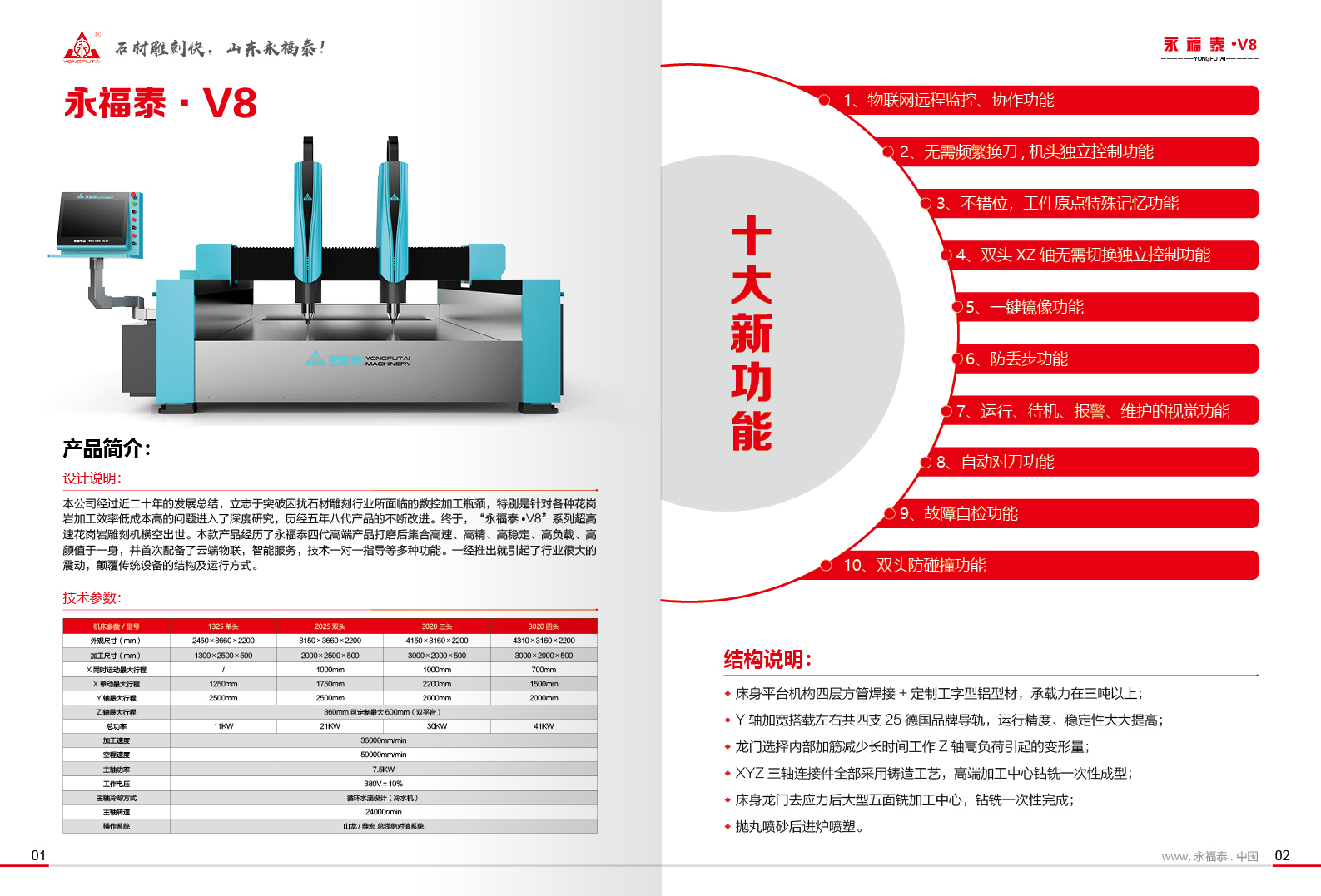 2026年初绳锯机制造厂综合评测与选型权威指南(图2)