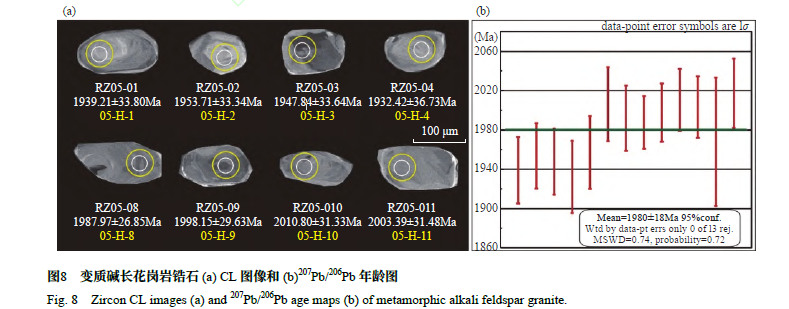 沂沭断裂带古元古代花岗岩研究取得突破为Columbia超大陆裂解提供关键年代学证据(图1)