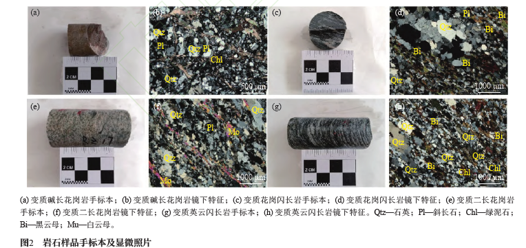 沂沭断裂带古元古代花岗岩研究取得突破为Columbia超大陆裂解提供关键年代学证据(图2)