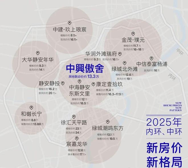 聚焦万科·中興傲舍：以卓越之姿重塑城市理想人居新范式(图42)