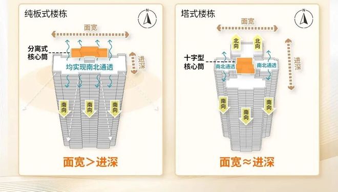 保利天奕售楼处-保利天奕网站-楼盘百科-广州优选好房(图25)