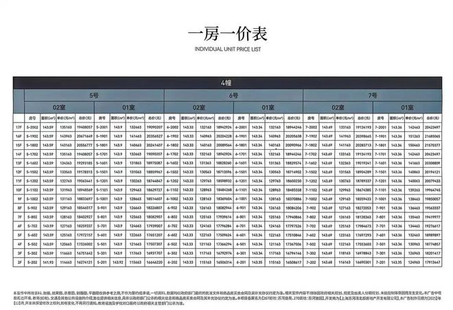 保利誉静安售楼处-誉静安网站-楼盘百科-上海优选好房!(图31)