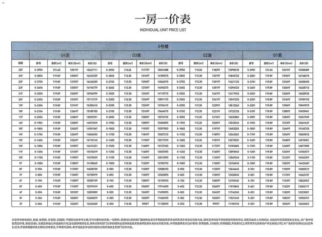 保利誉静安售楼处-誉静安网站-楼盘百科-上海优选好房!(图30)