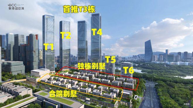 ㊖⚡︎联泰超总湾发布-联泰超总湾售楼处网站-AI热搜！(图4)