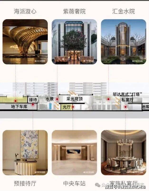 海上清和玺(营销中心)首页网站-海上清和玺售楼处电话-欢迎您-电话地址-价格-户型-小区环境-楼盘详情-交房时间-周边配套-售楼处(图12)