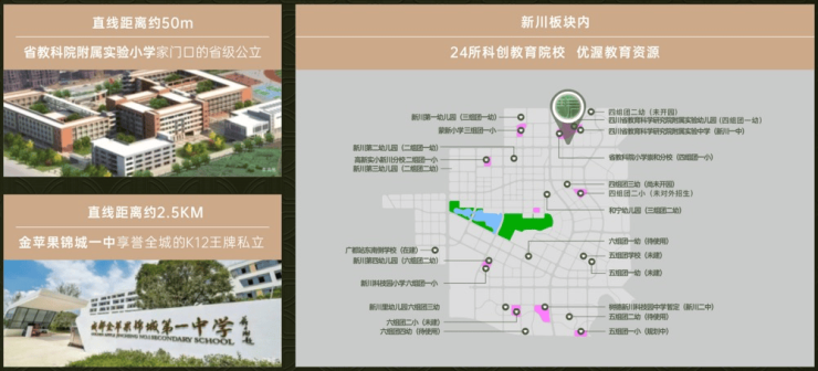 成都【保利新川天珺】怎么样？最全楼盘分析_户型优劣_5月房价_优惠政策_售楼处电话(真实认证)_区域位置(图5)